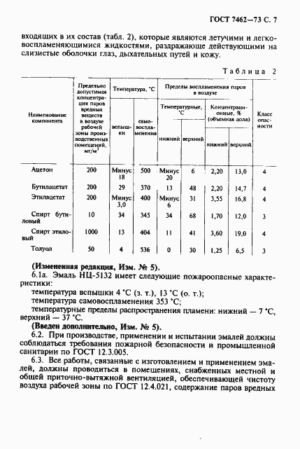 Страница 8 ГОСТ 7462-73