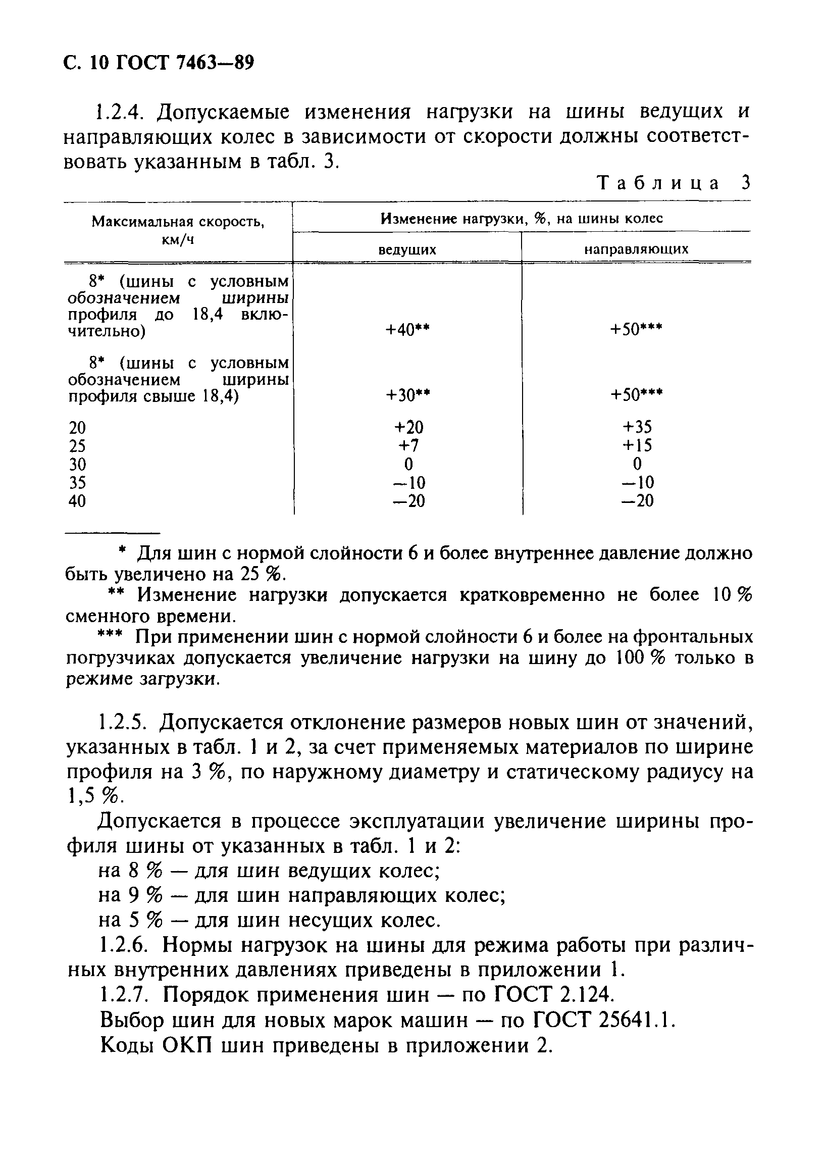 Страница 11 ГОСТ 7463-89