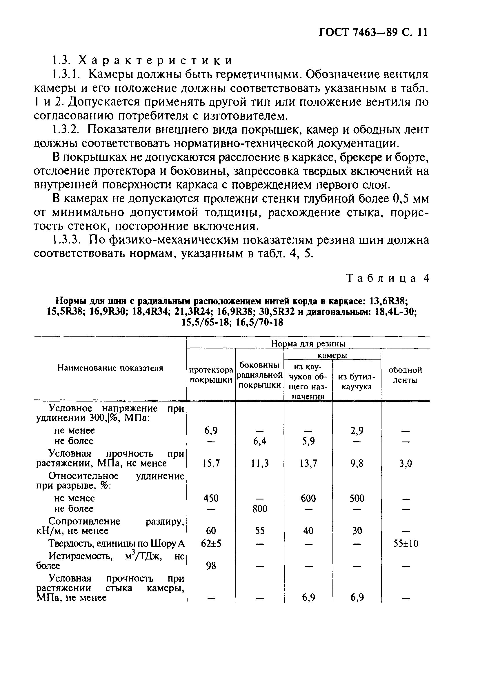 Страница 12 ГОСТ 7463-89