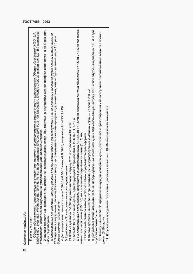 Страница 16 ГОСТ 7463-2003