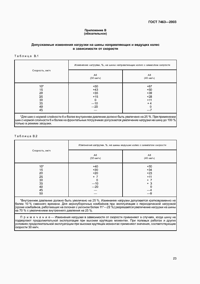 Страница 25 ГОСТ 7463-2003