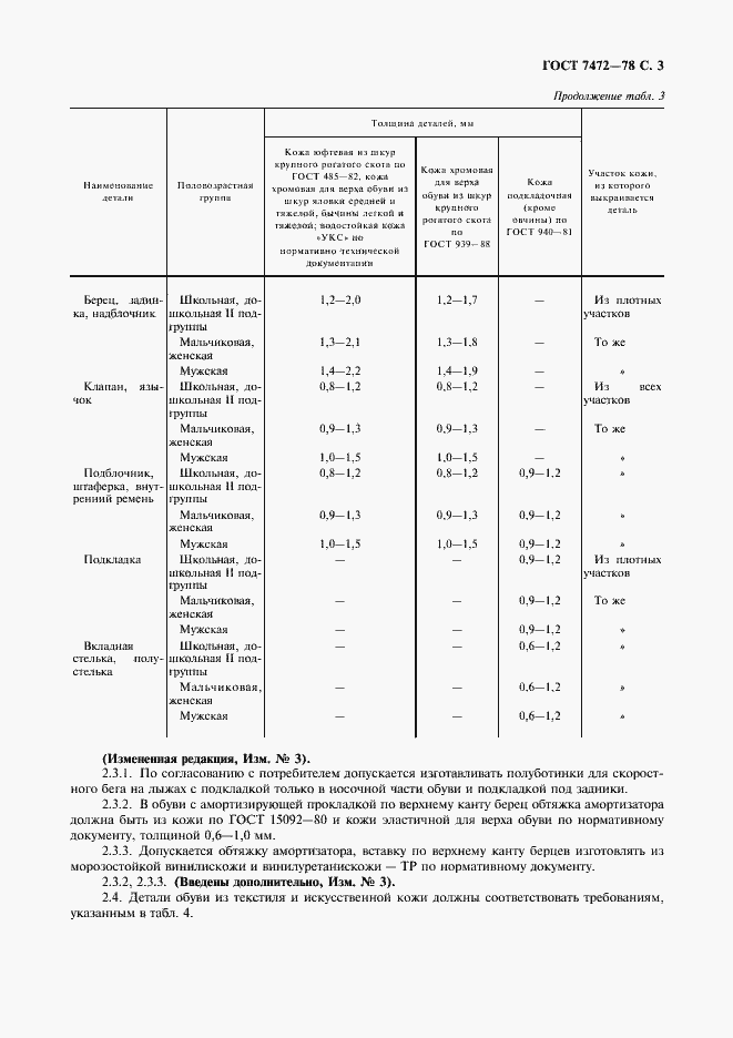 Страница 4 ГОСТ 7472-78