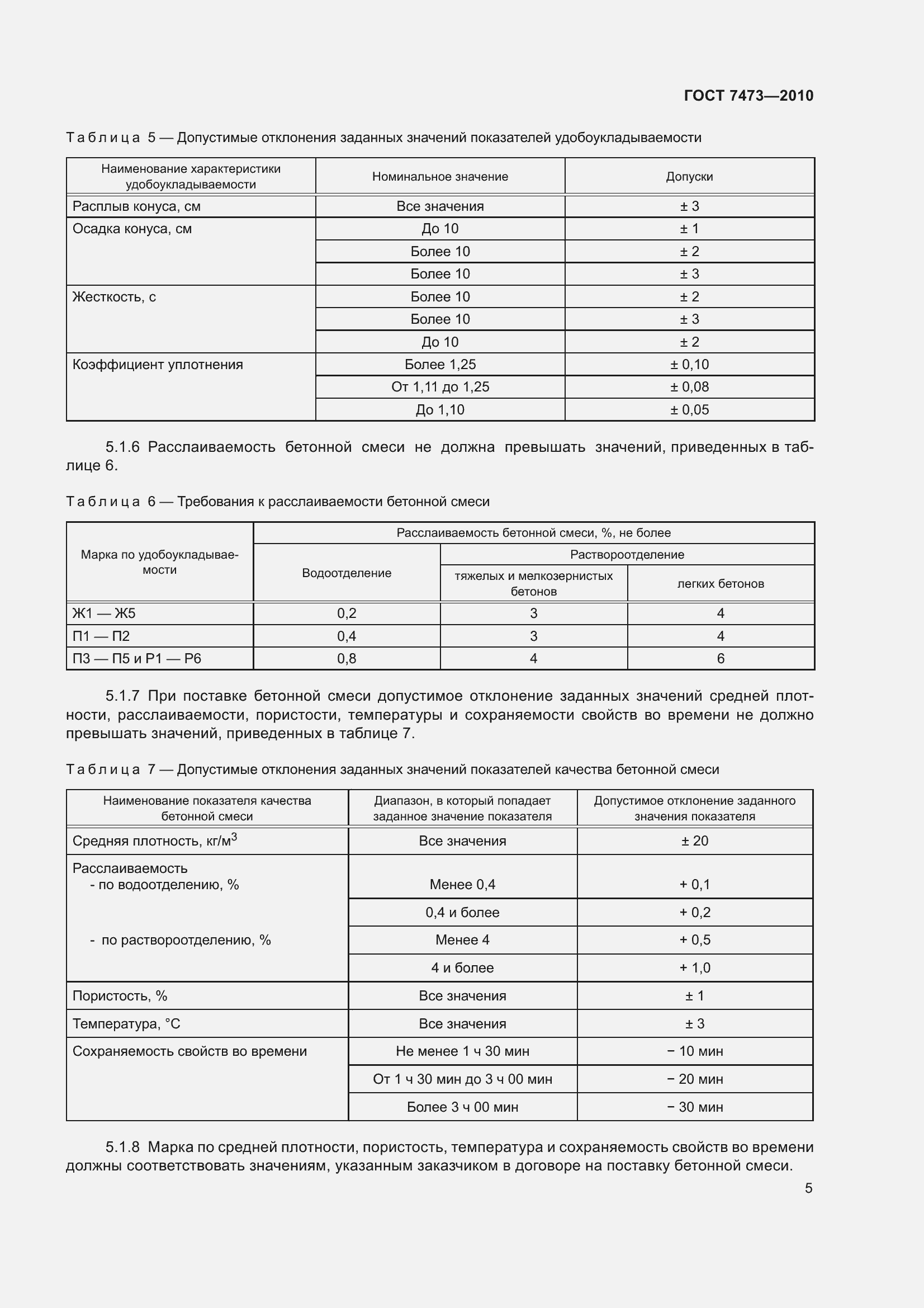 Страница 11 ГОСТ 7473-2010