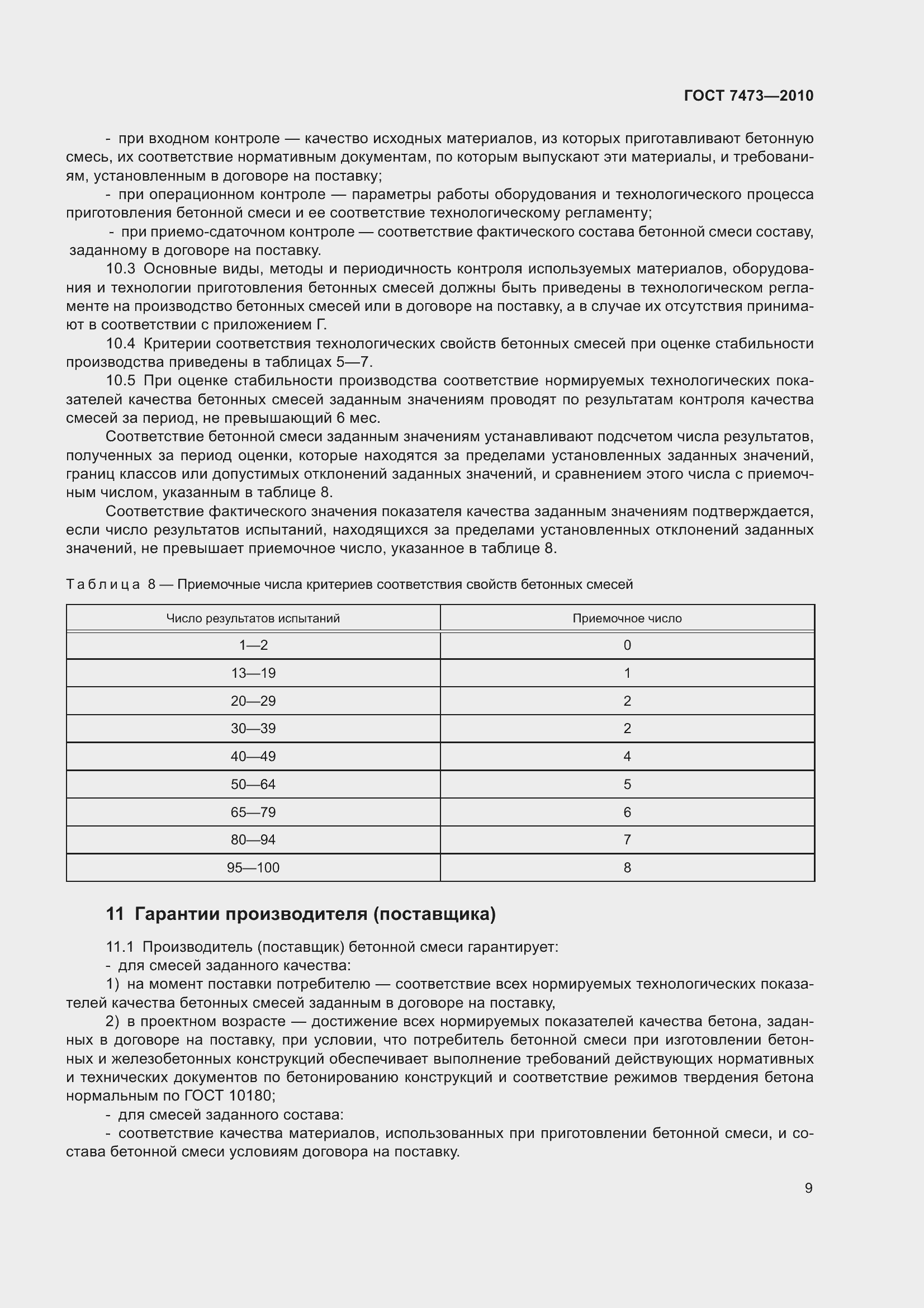 Страница 15 ГОСТ 7473-2010