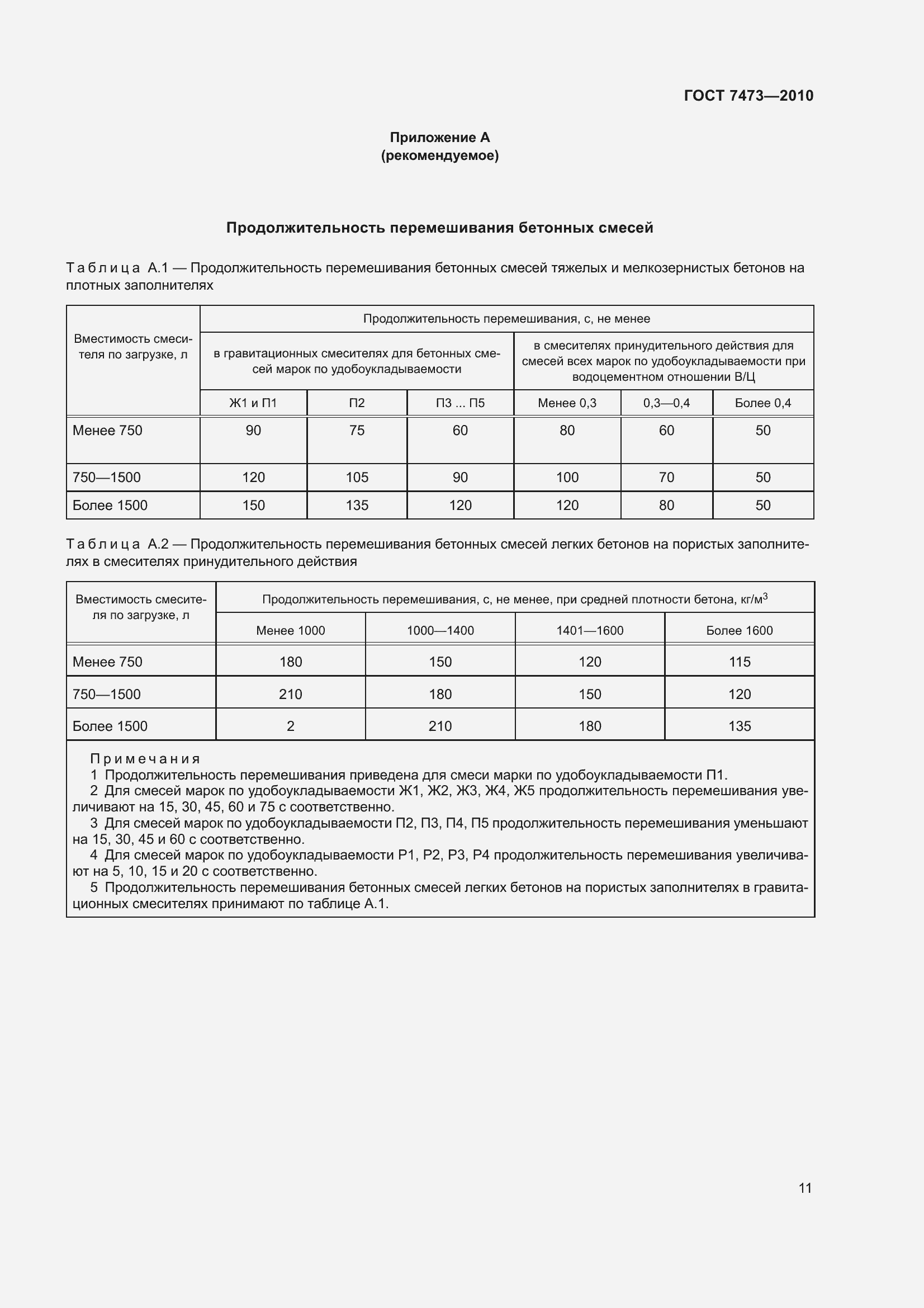Страница 17 ГОСТ 7473-2010