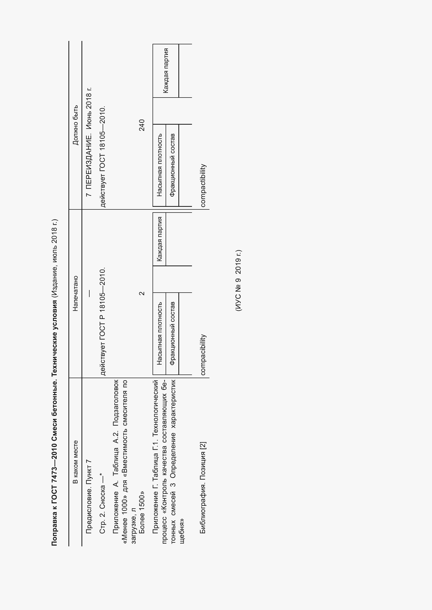 Страница 5 ГОСТ 7473-2010