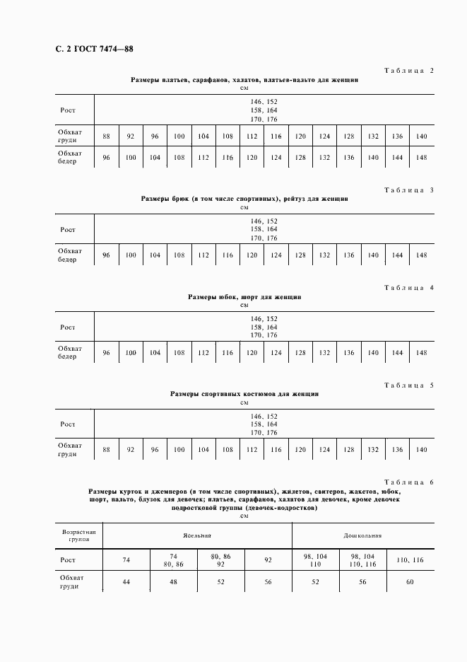Страница 3 ГОСТ 7474-88