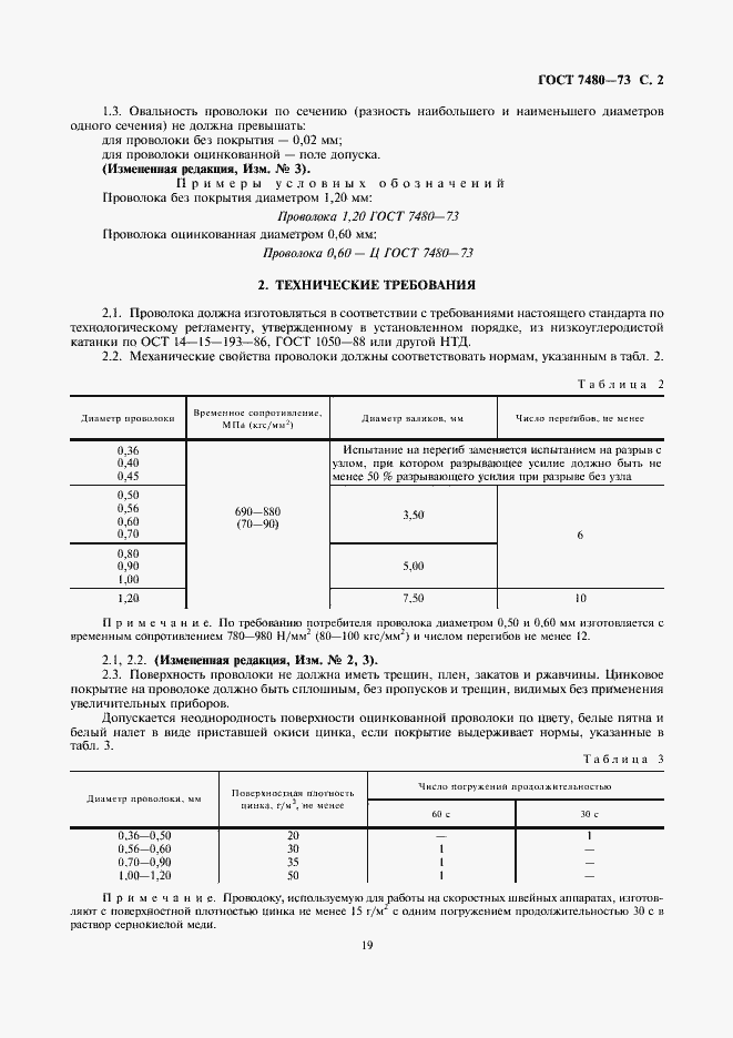 Страница 2 ГОСТ 7480-73