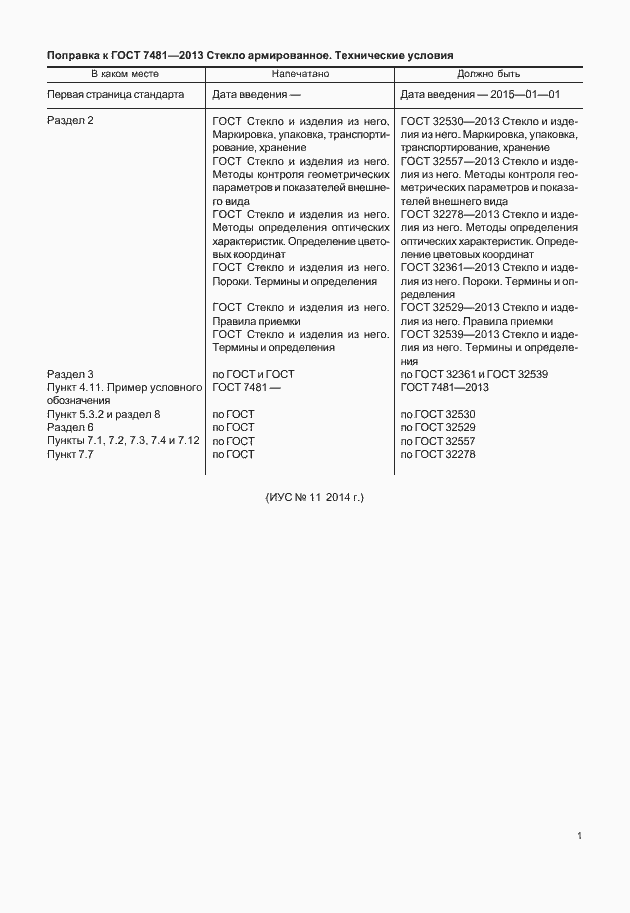 Приложение №1