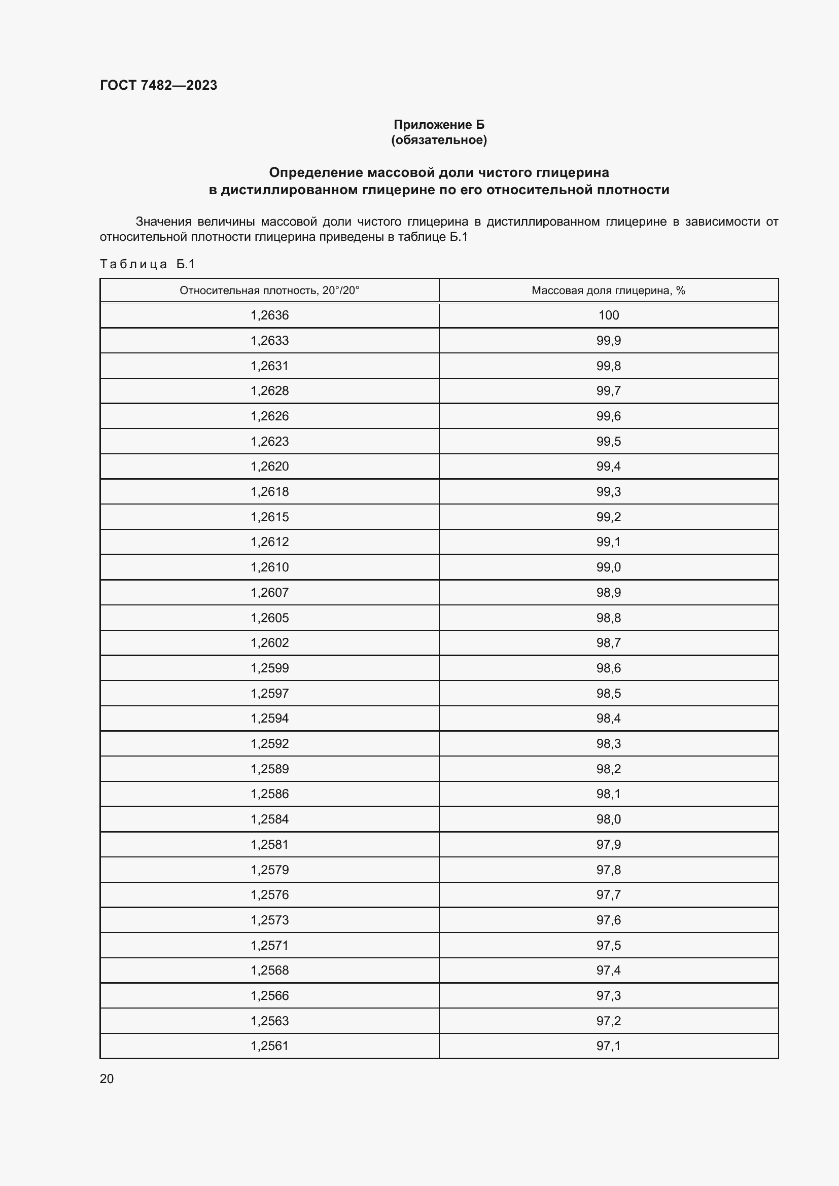 Страница 25 ГОСТ 7482-2023