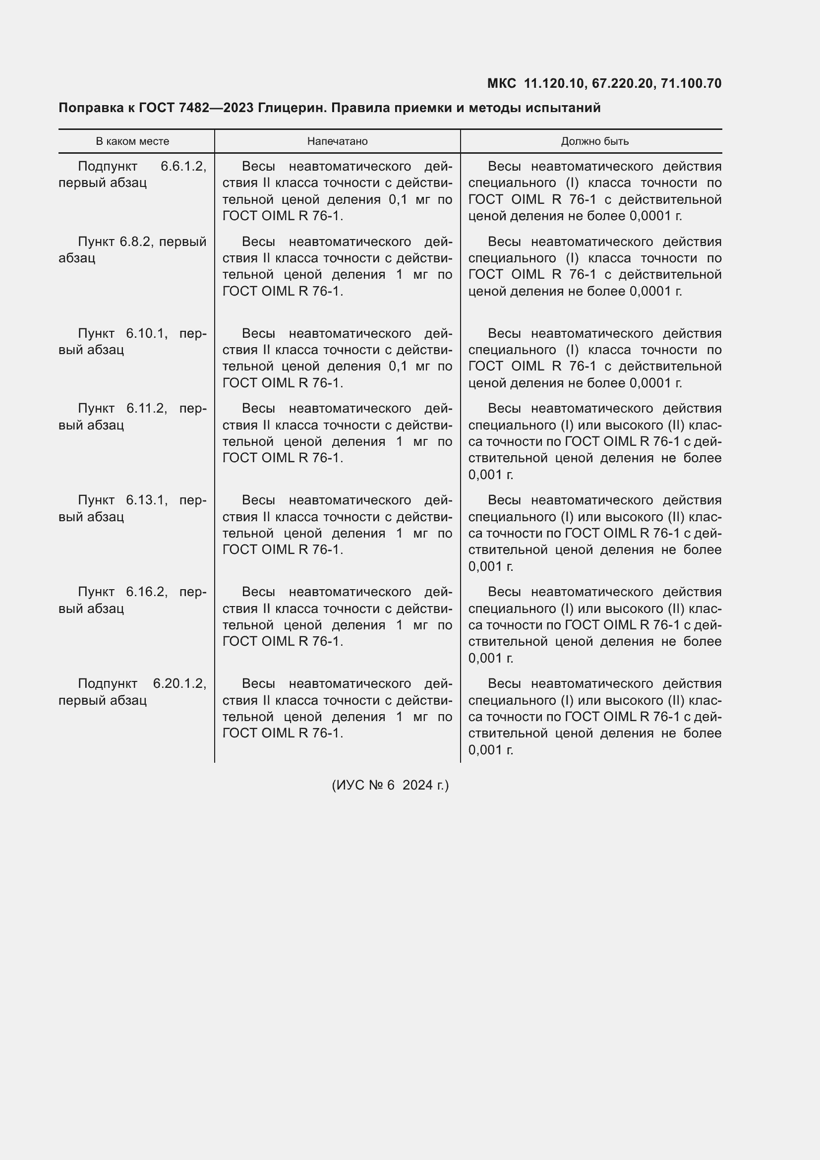 Приложение №1