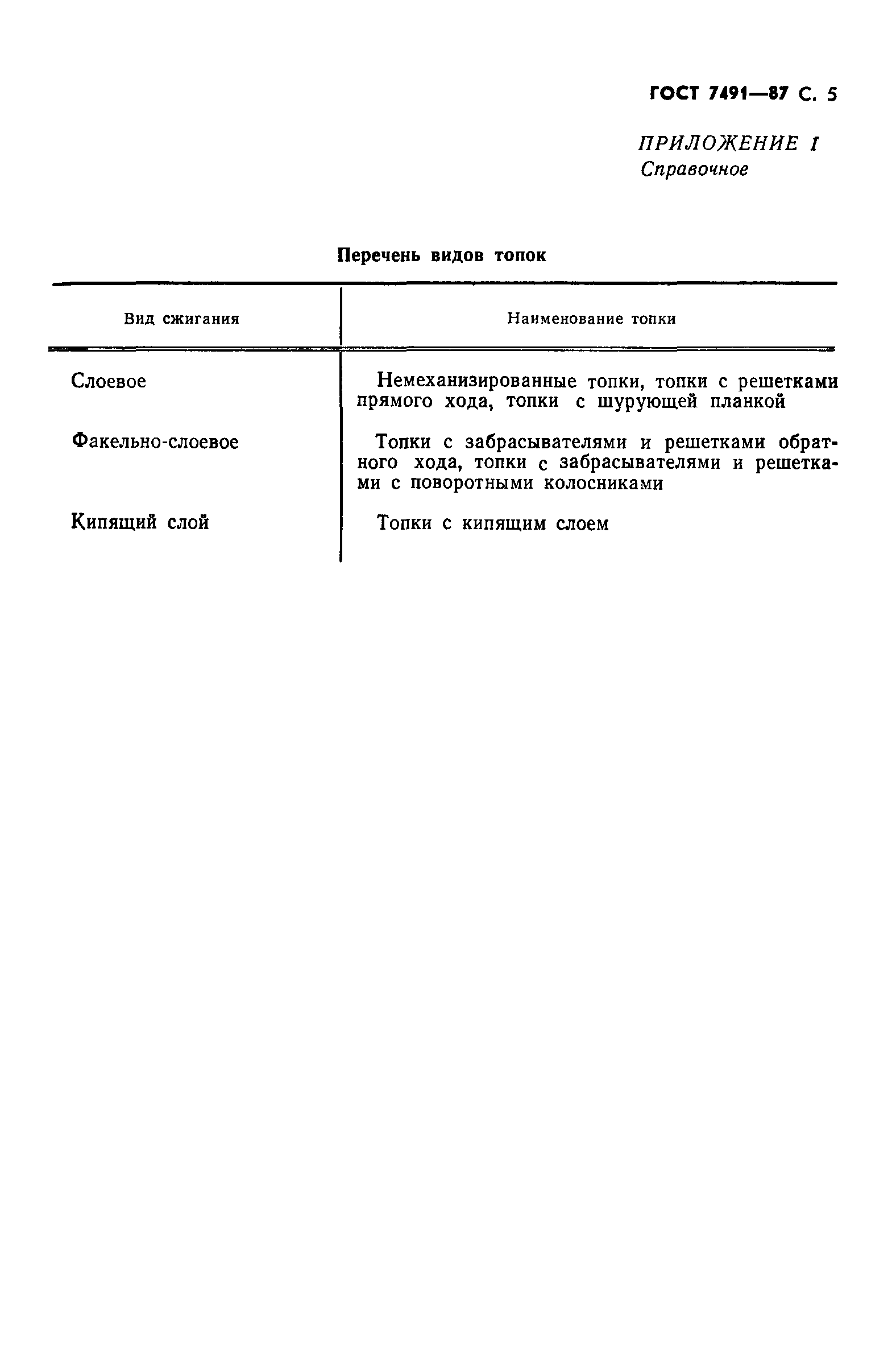 Страница 6 ГОСТ 7491-87