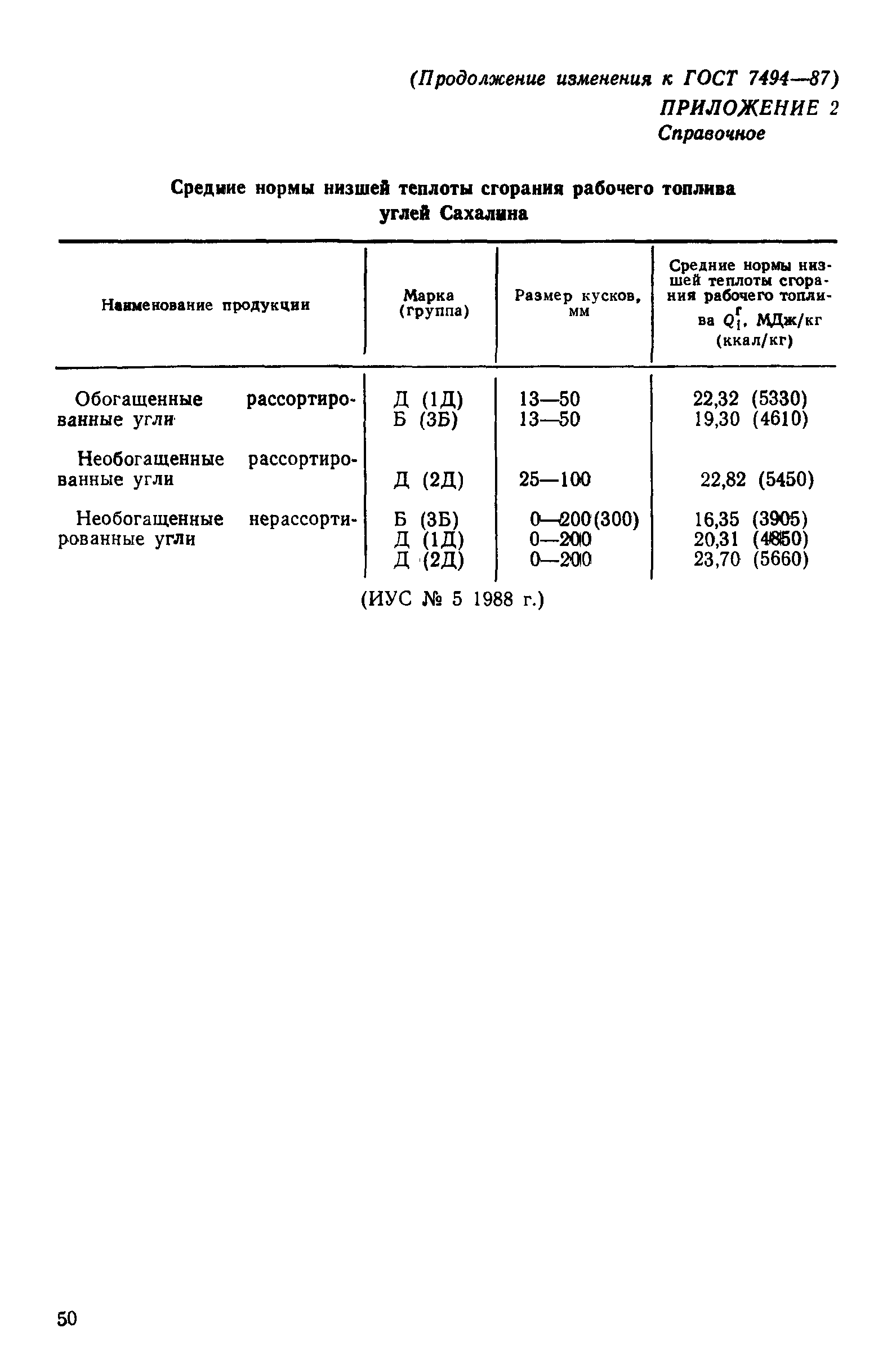 Страница 11 ГОСТ 7494-87