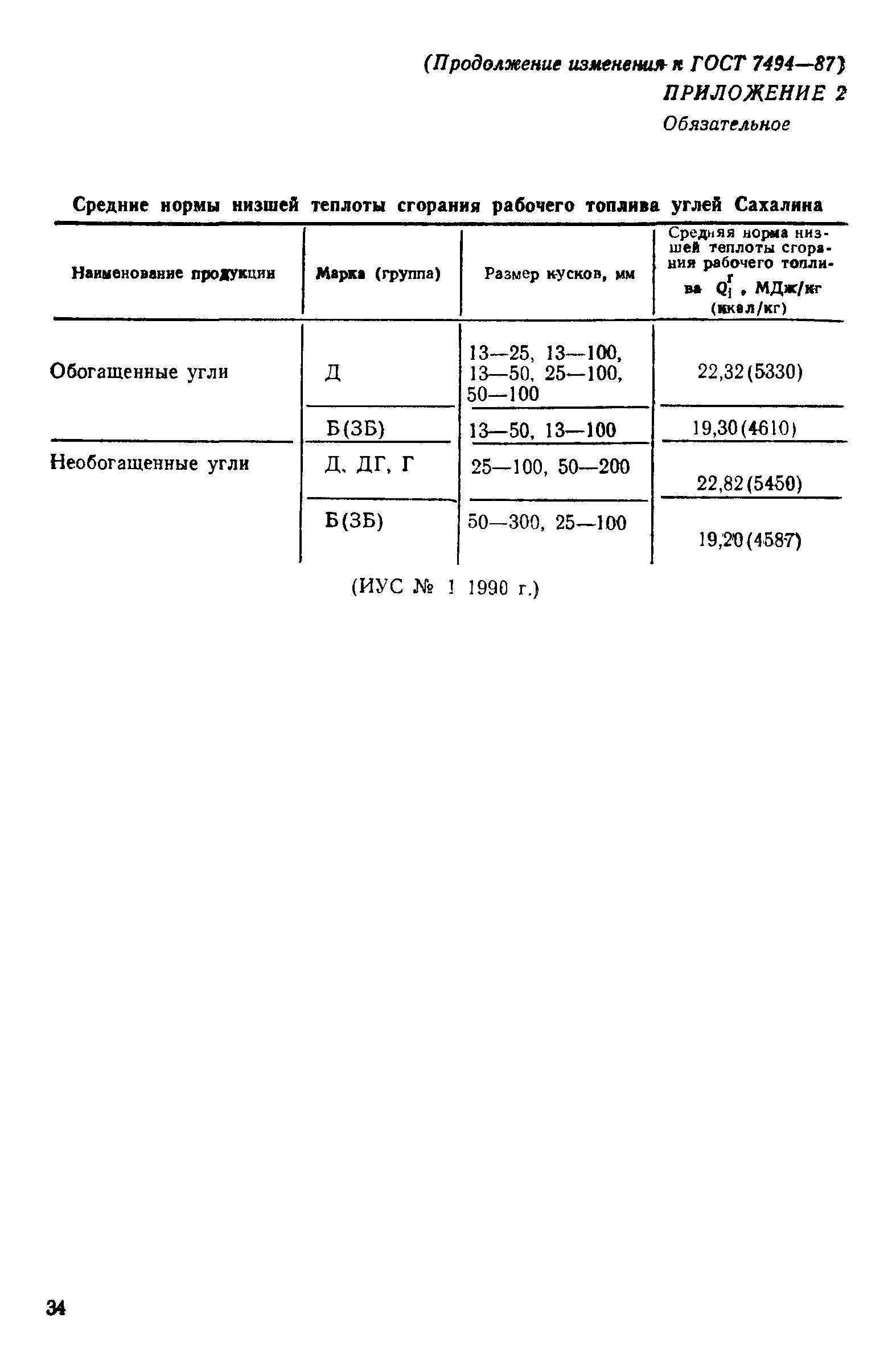 Страница 13 ГОСТ 7494-87