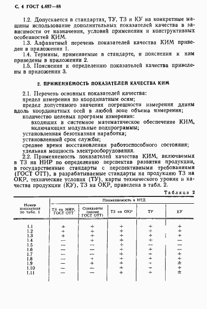 Страница 5 ГОСТ 4.487-88