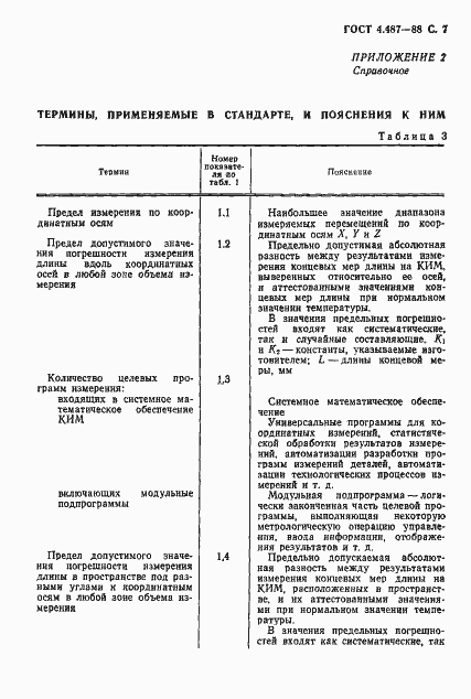 Страница 8 ГОСТ 4.487-88