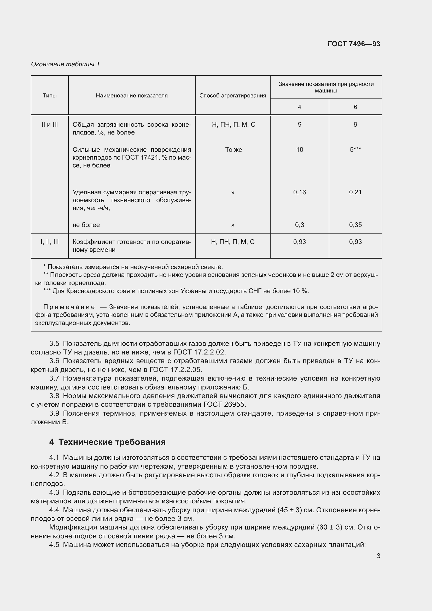 Страница 7 ГОСТ 7496-93