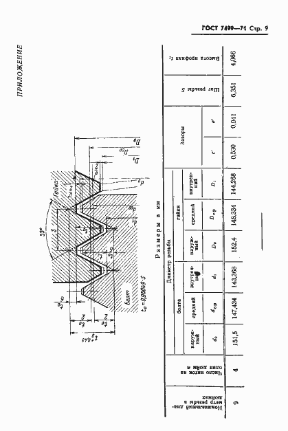 Страница 10 ГОСТ 7499-71