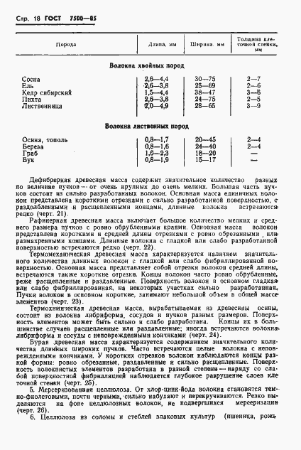 Страница 20 ГОСТ 7500-85