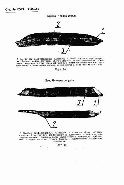 Страница 28 ГОСТ 7500-85