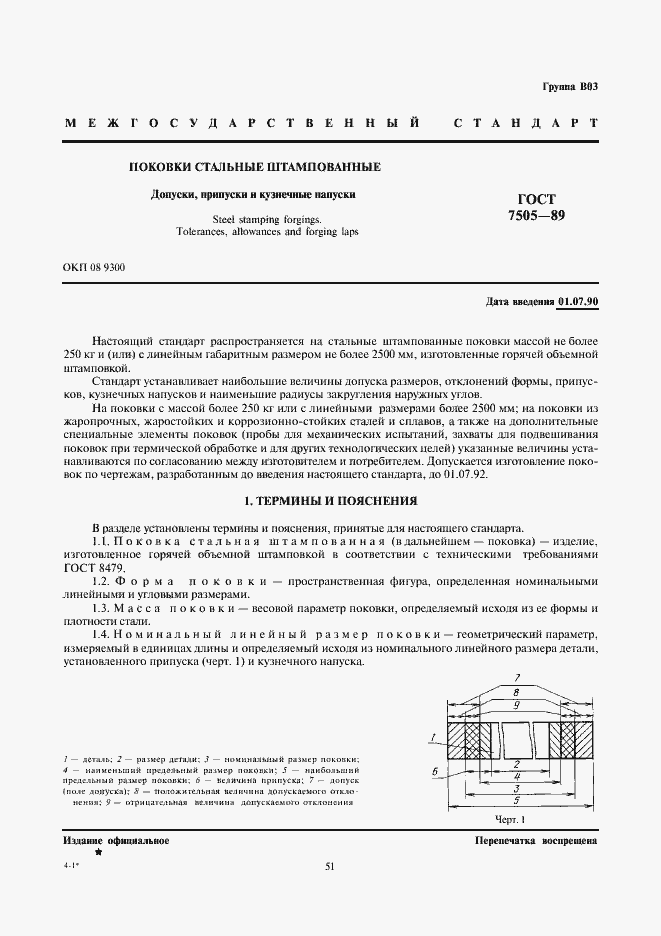 Страница 1 ГОСТ 7505-89