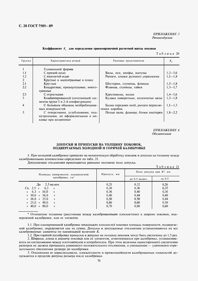 Страница 20 ГОСТ 7505-89