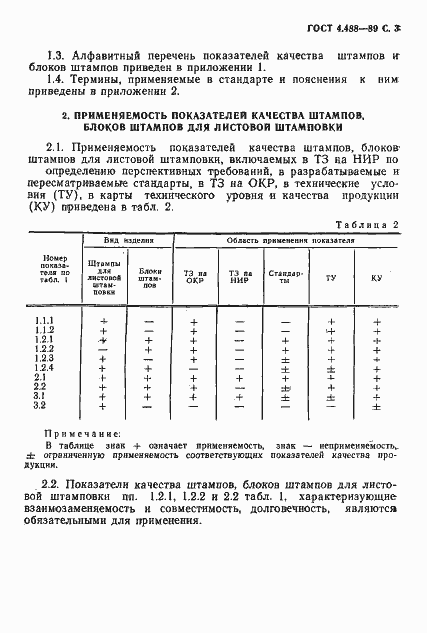Страница 4 ГОСТ 4.488-89