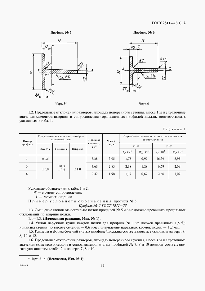 Страница 2 ГОСТ 7511-73