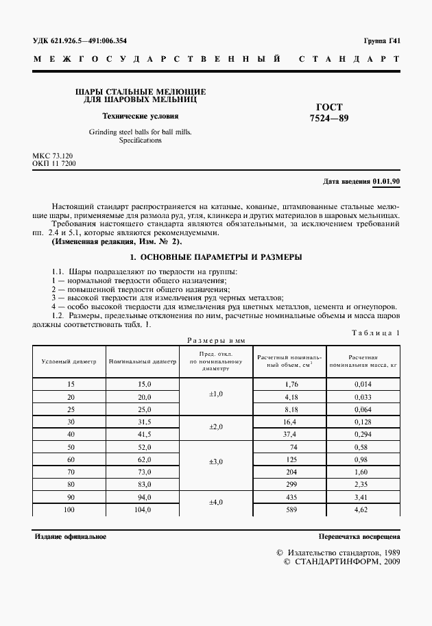 Страница 2 ГОСТ 7524-89