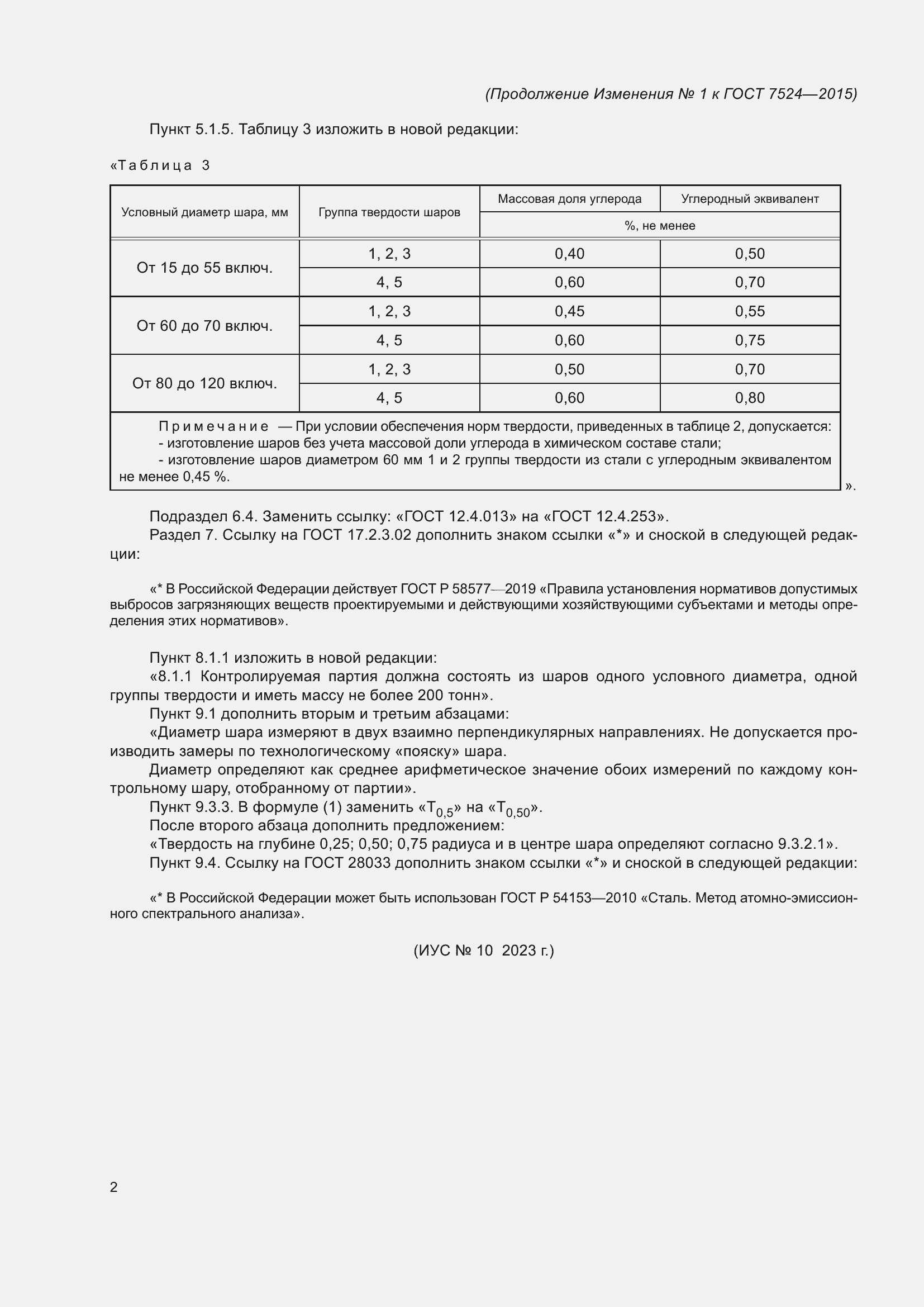 Приложение №1