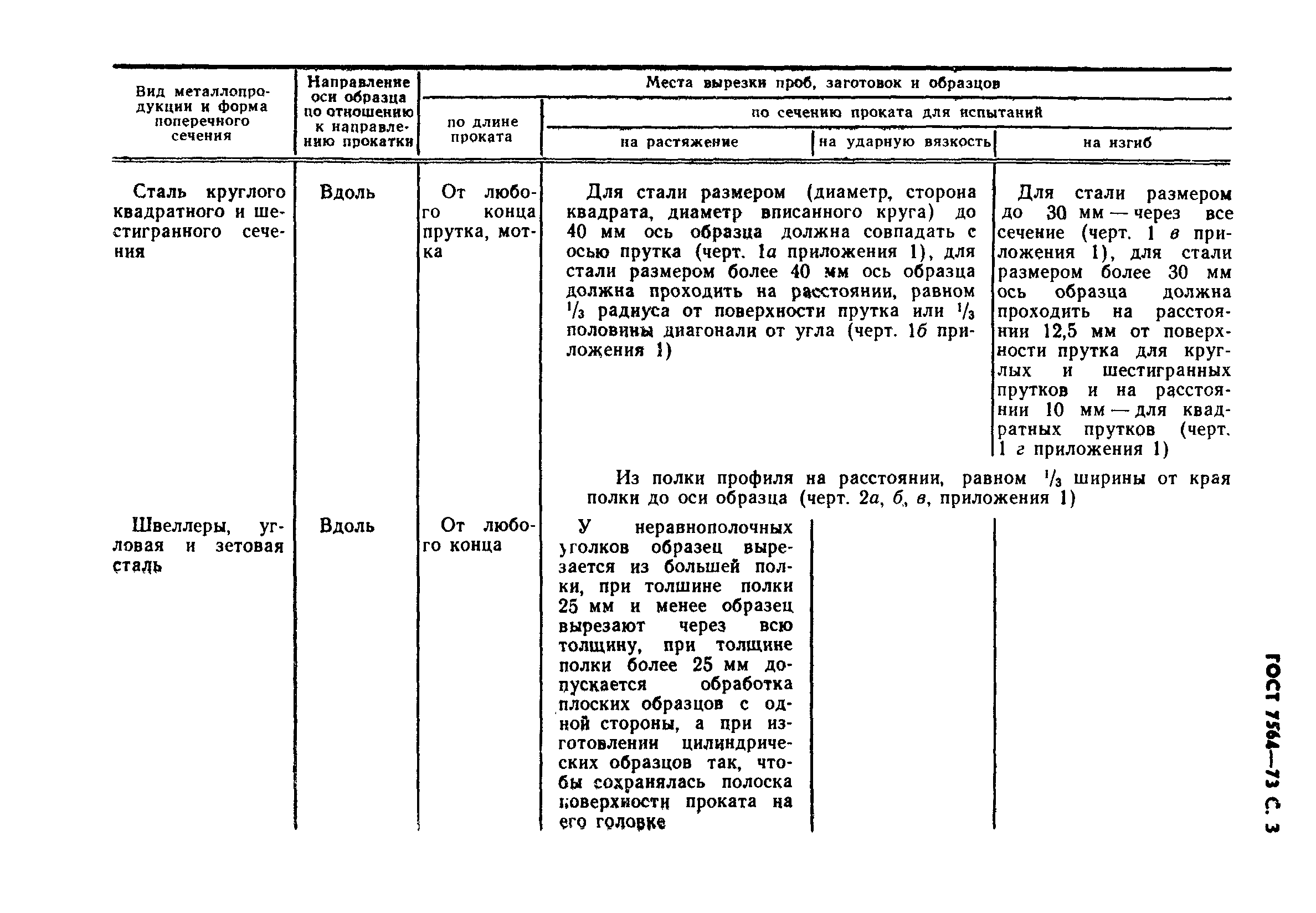 Страница 4 ГОСТ 7564-73