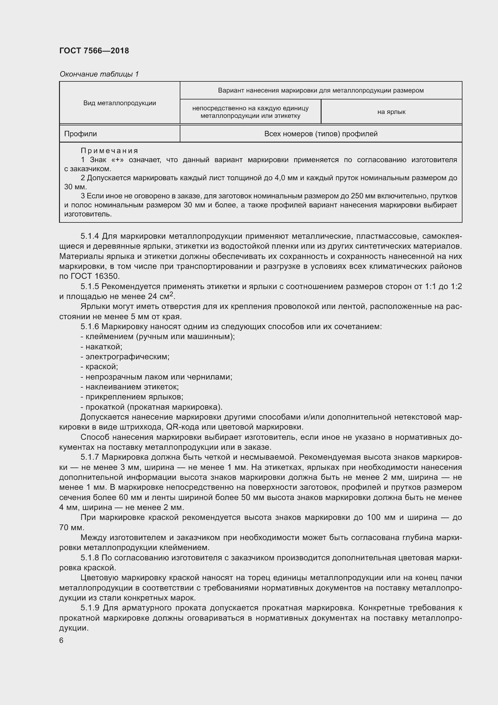 Страница 11 ГОСТ 7566-2018