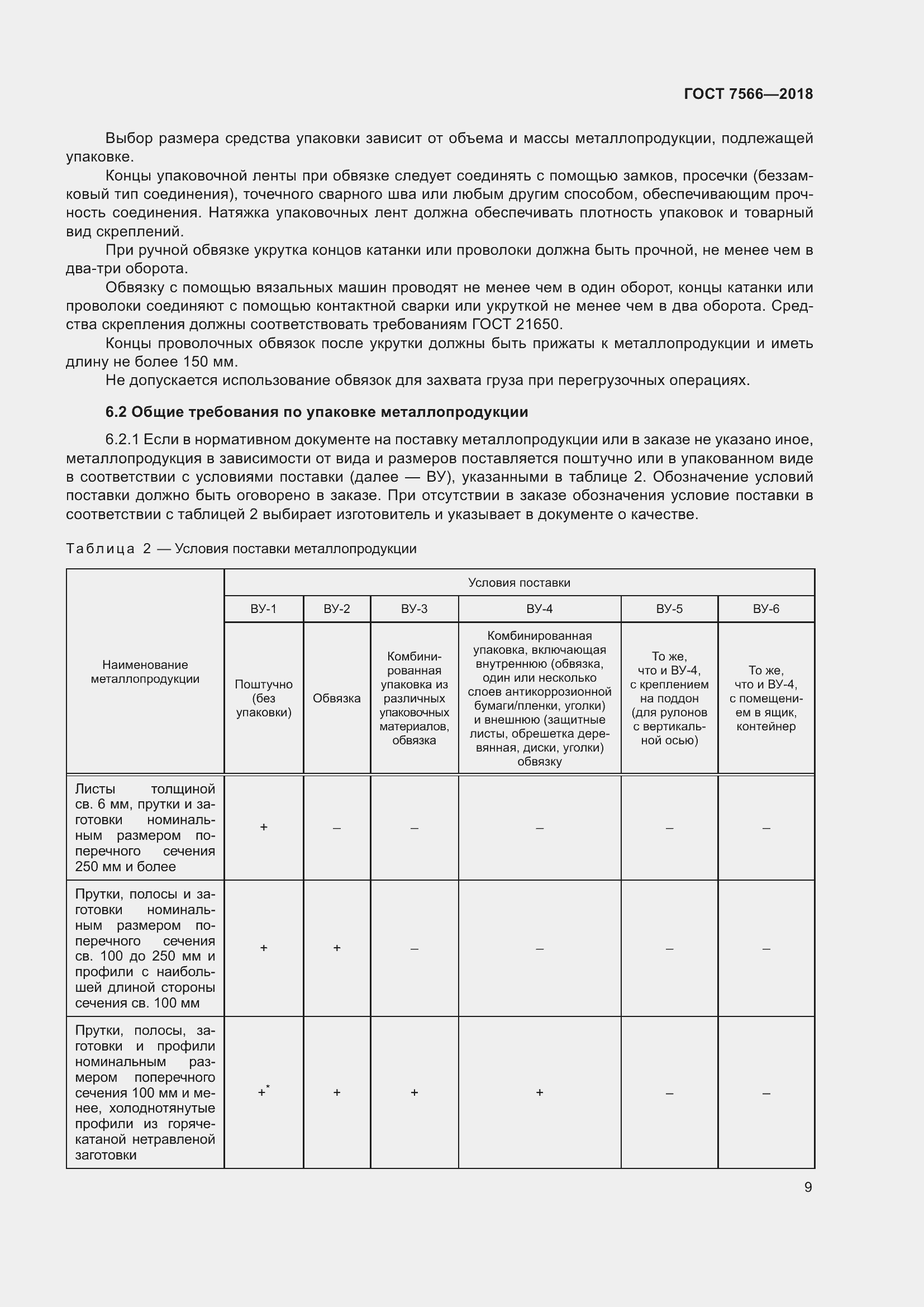 Страница 14 ГОСТ 7566-2018