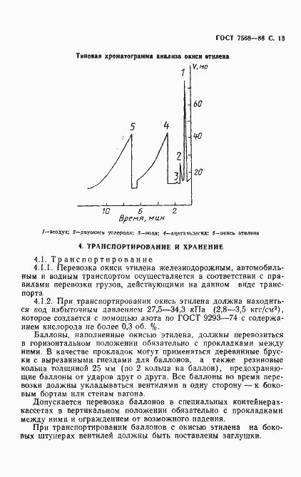 Страница 14 ГОСТ 7568-88