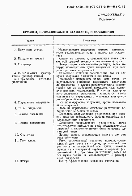 Страница 12 ГОСТ 4.490-89