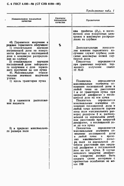 Страница 7 ГОСТ 4.490-89