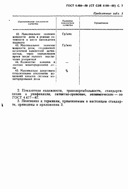 Страница 8 ГОСТ 4.490-89