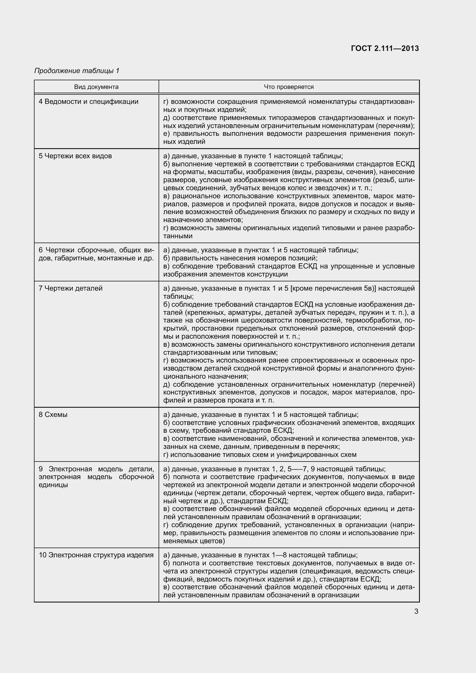 Страница 10 ГОСТ 2.111-2013
