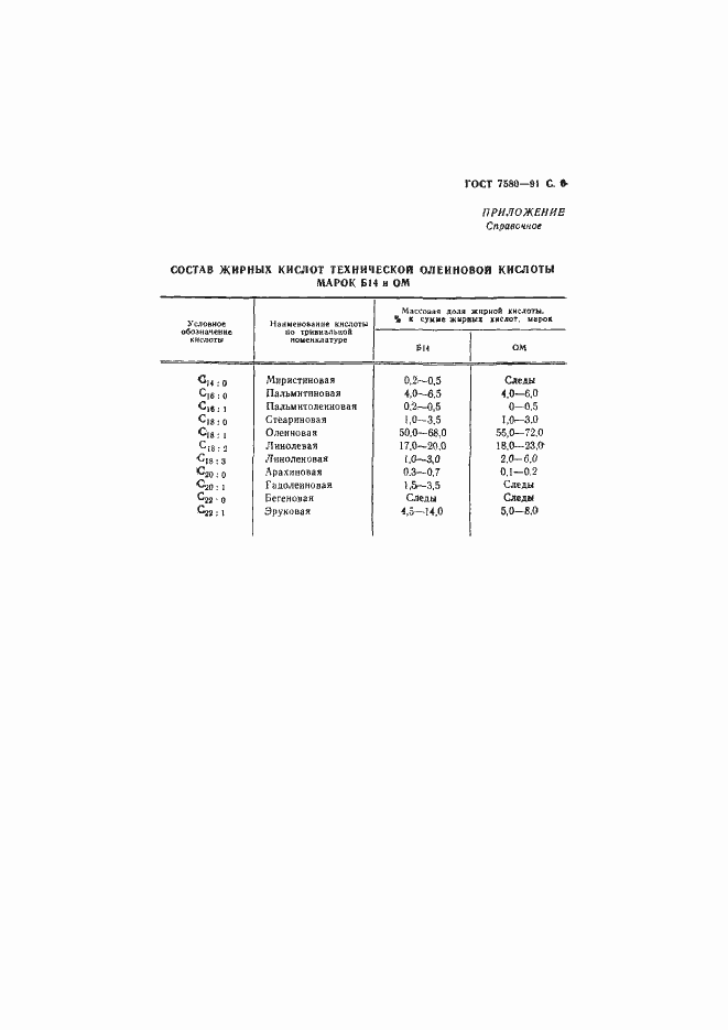 Страница 7 ГОСТ 7580-91
