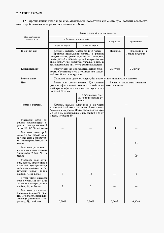 Страница 3 ГОСТ 7587-71
