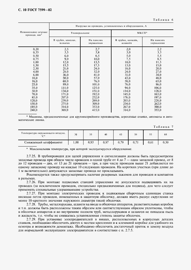 Страница 11 ГОСТ 7599-82