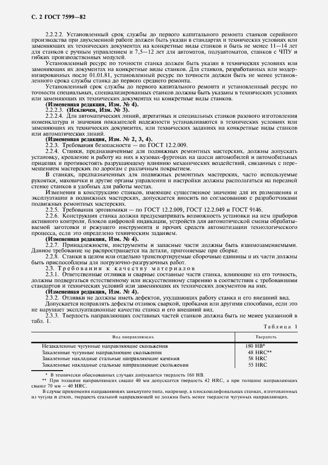 Страница 3 ГОСТ 7599-82