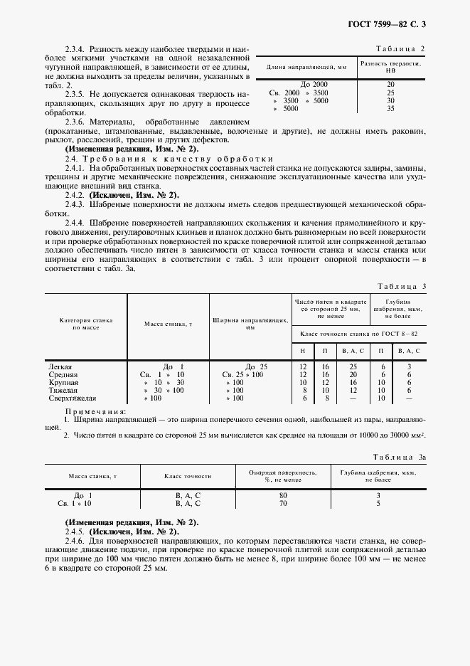 Страница 4 ГОСТ 7599-82
