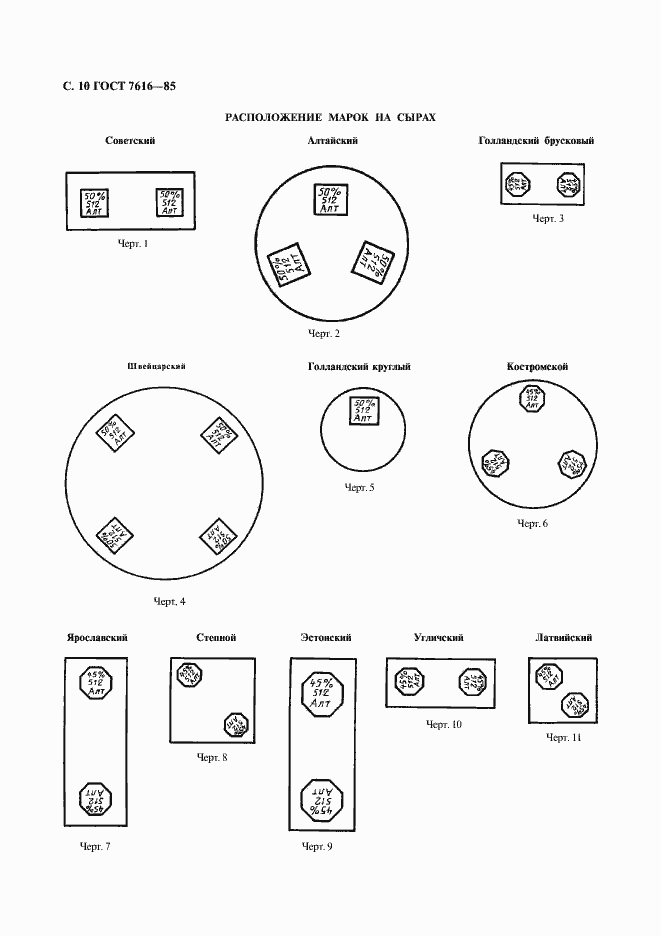 Страница 11 ГОСТ 7616-85