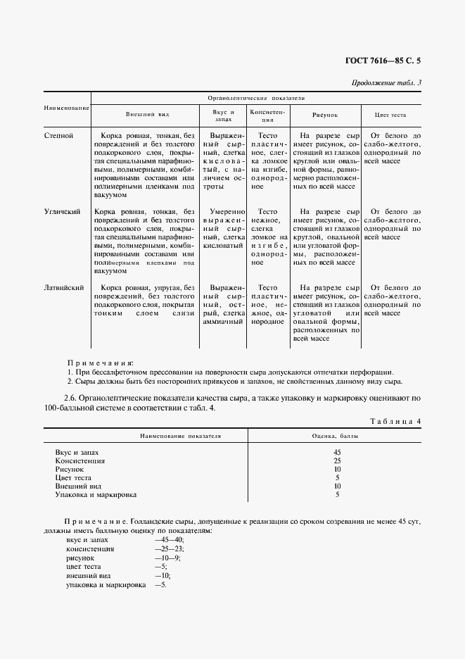 Страница 6 ГОСТ 7616-85