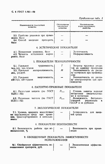 Страница 5 ГОСТ 4.492-89