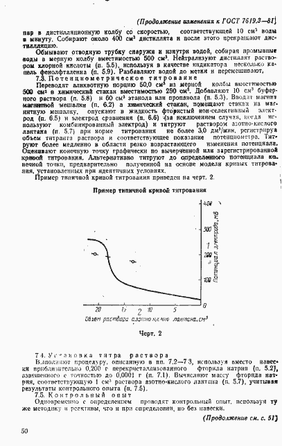 Страница 11 ГОСТ 7619.3-81