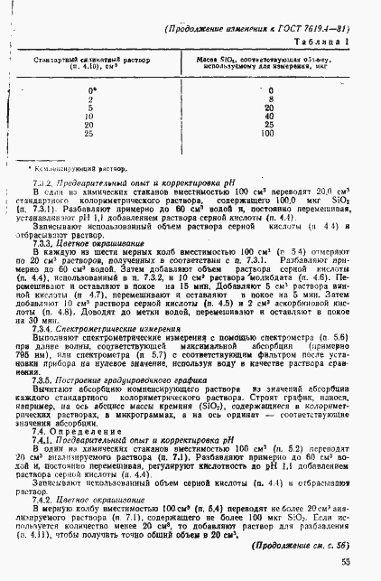 Страница 13 ГОСТ 7619.4-81