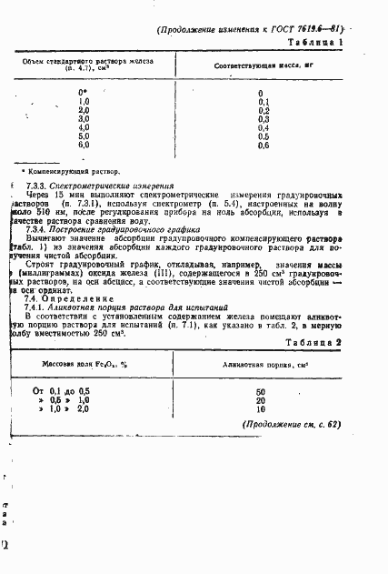 Страница 12 ГОСТ 7619.6-81