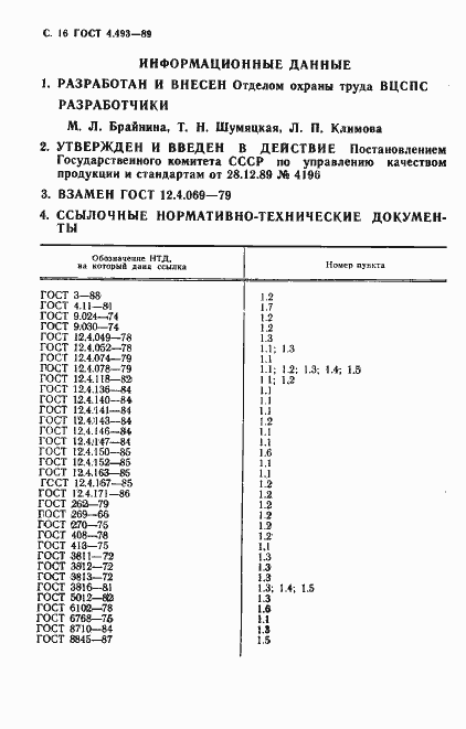 Страница 17 ГОСТ 4.493-89